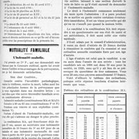 2446 - Page 2453 - Partie professionnelle. L’exercice de la pharmacie. Deux propositions de loi / Mutualité familiale. L’indemnité-maladie