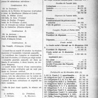 2574 - Page 2581 - Partie Professionnelle. Mutualité familiale du corps médical français. Réunion du Conseil d’Administration, 28 septembre 1920 / Caisse des pensions de retraites du corps médical français. Rapport du trésorier sur l’exercice 1919