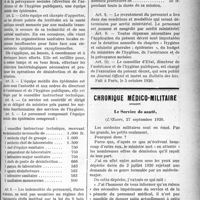 2696 - Page 2703 - Partie Professionnelle. Hygiène publique. A L’officiel. Décret du 5 octobre 1920 créant une équipe mobile des épidémies / Chronique médico-militaire. Le Service de santé, (L’Oeuvre, 27 septembre 1920