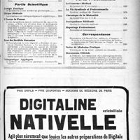 2980 - Page 2987 - Sommaire