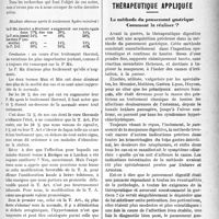 3008 - Page 3015 - Partie Scientifique. Revue des sociétés savantes. Les modifications de la tension artérielle au cours d’une cure thermale, (Soc. de médecine de Paris) / Thérapeutique appliquée. La méthode du pansement gastrique. Comment la réaliser ?