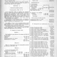 3025 - Page 3032 - Partie Professionnelle. Mutualité familiale du corps médical français. Rapport du Dr Gassot, trésorier sur le compte de l’exercice 1919
