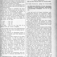 3080 - Page 3087 - Partie scientifique. Thérapeutique appliquée. Le traitement du pian par le sulfarsénol, par le Dr P. Noel / Bibliographie critique. Revue des Livres. Aux éditions de la nouvelle revue française. La vision extra-rétinienne et le sens paroptique ; recherches de psycho-physiologie expérimentale et de physiologie histologique, par M. Louis Farigoule