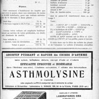 3170 - Page XXXI-3177 - Correspondance. Impôts sur les automobiles / Notes de médecine pratique. A propos du traitement du prurit