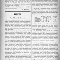 3221 - Page 3228 - Partie Professionnelle. La vie syndicale et professionnelle. A propos de la Maison du Médecin / Variétés. Les Allemands chez eux [Dr A. Casset]