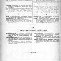 3239 - Page 3246 - Table des matières contenues dans le «Concours Médical». Année 1920, 2e Semestre. Noms des auteurs / Jurisprudence médicale