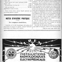 0137 - Page 136-VIII - Correspondance. Calcul de l’impôt sur les bénéfices de la profession médicale / Notes d’hygiène pratique. Les coupures monétaires