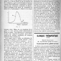 0607 - Page 606 - Partie scientifique. Clinique médicale. Leçons cliniques sur la pression artérielle, Par le Dr Camille Lian / Clinique thérapeutique, Hôpital Saint-Louis : M. le professeur agrégé Gougerot. Traitement de la syphilis nerveuse [Leçon recueillie par le Dr P. Lacroix]