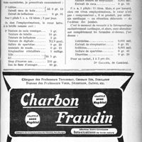 0784 - Page XXXIII-783 - Notes de médecine pratique. L’anthracose des mineurs