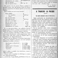 0819 - Page 818 - Partie scientifique. Séméiologie et thérapeutique cliniques. L’hyper et l’hypo-chlorhydrie / A Travers la presse. La carie dentaire chez le tuberculeux [(Presse méd, 15 janv. 1921)] / Les cholagogues [(Journ. des Prat, 1er janvier 1921)]