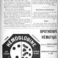 1083 - Page 1082-VI - Correspondance. Usurpation du titre de docteur en médecine / Honoraires de médecine légale