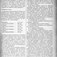 1326 - Page 1321 - Partie scientifique. Laryngologie. Dans quels cas employer les injections intra-trachéales
