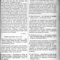 1344 - Page 1339 - Partie scientifique. Bibliographie critique. Revue des Thèses. Thèse de Montpellier, 1921. Le forage de la prostate (méthode de Luys) par Dr Escande / Thèses de Paris 1920 et 1921. Contribution à l’étude clinique des états fonctionnels et de leur traitement, par Dr Marie Hadje-Marcarian Porcher (Le François, Paris) / Contribution à l’étude de la médication iodique. L’administration de l’huile iodée en injections intra-veineuses, par Dr Jacques Cartier (Jouve et Cie, éditeurs) / La sacralisation douloureuse de la lombaire (étude clinique) par Dr Louis Barbanneau (Louis Arnette, Paris) / Le tubercule de Carabelli par Dr Henri Lefebvre (Jouve et Cie, Paris) / Les troubles oculaires dans l’encéphalite léthargique épidémique, par Dr Yvette Dautrevaux (Jouve et Cie, Paris) / Contribution à l’étude du syndrome infundibulaire dans les tumeurs du troisième ventricule, par Dr Louis Vernié (A. Legrand, Paris)