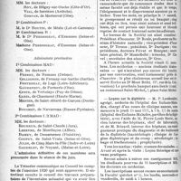 1359 - Page 1354 - Partie professionnelle. Mutualité familiale du corps médical Français. Réunion du Conseil d’Administration, 31 mars 1921 / Reportage professionnel. Nouvelles et Informations. Leçons sur la diphtérie