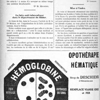 1375 - Page 1370-VI - Correspondance. A propos de l’urotropine (uroformine) / La lutte anti-tuberculeuse dans le département du Rhône / Mise à l’index