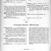 1863 - Page 1858 - Table des matières contenues dans le "Concours Médical". Année 1921, 1er Semestre. Noms des auteurs / Jurisprudence Médicale