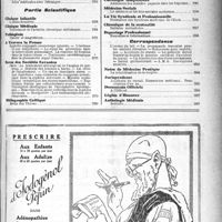 2254 - Page 2247 - Sommaire