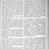2368 - Page 2361 - Partie professionnelle. Reportage professionnel. Nouvelles et Informations. Clinique médicale de l’Hôtel-Dieu
