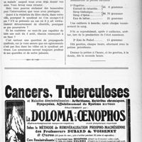 2486 - Page XXXIII-2479 - Correspondance. Accident du travail. Expertise. Violation du libre choix / Notes de médecine pratique. Traitement de l’hémoplysie chez les tuberculeux
