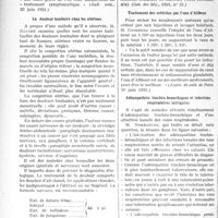2521 - Page 2514 - Partie scientifique. A travers la presse. Traitement de l’hérédo-syphilis [(Bull, méd, 25 juin 1921)] / La douleur lombaire chez les utérines [(Gaz. des hôp. 1921, n° 51)] / Traitement des urétrites par l’eau d’Alibour [(Journ. de méd. de Paris. 30 juin 1921)] / Adénopathies trachéo-bronchiques et infections respiratoires intriquées [(Presse méd. 29 juin 1921)]