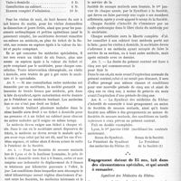 2590 - Page 2583 - Partie professionnelle. Médecine sociale. Contrat collectif. Service médical des Sociétés de secours mutuels / Engagement datant de 15 ans, fait dans des circonstances spéciales, et qui serait à remanier. Syndical des Médecins du Rhône. Engagement relatif aux Sociétés de secours mutuels entre médecins