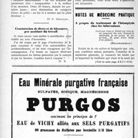 2675 - Page 2668-VIII - Correspondance. Application du Tarif Breton / Constatation de décès et de blessures par accident du travail / Notes de médecine pratique. A propos du traitement de l’hémoptysie chez les tuberculeux