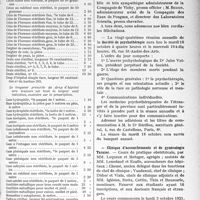 2728 - Page 2721 - Partie professionnelle. Chronique des accidents du travail. Tarif des frais pharmaceutiques en matière d’accidents du travail du 28 juin 1921 / Reportage professionnel. Nouvelles et Informations. Légion d’Honneur / Clinique d’accouchements et de gynécologie Tarnier