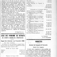 3110 - Page 3103 - Partie professionnelle. La vie syndicale et professionnelle. Les techniques nouvelles du syndicalisme / Caisse des pensions de retraite du corps médical français. Rapport du trésorier sur l’exercice 1920 / Variétés. Autour du Congrès de Varsovie. Carnet d’un voyageur