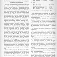 3221 - Page 3214 - Partie scientifique. Radiothérapie. Les ressources actuelles de la radiothérapie, (Suite de causeries pratiques) / A travers la presse. Il ne faut pas prescrire sous le nom d’ «urotropine» l’héxaméthylène-tétramine [(Paris médical, 6 août 1921)] / Traitement moderne de l’asthme [(Bull. méd. 17 sept. 1921)]