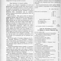 3255 - Page 3248 - Partie professionnelle. La solidarité confraternelle. Souscription en faveur de Madame le Dr M. Brès