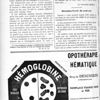 3345 - Page 3338-VI - Correspondance. La solidarité confraternelle. Mort de Madame Brès [Dr Alice Sollier] / Définition fiscale du cycle-car