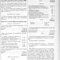 3378 - Page 3371 - Partie professionnelle. Société civile du «Concours Médical ». Assemblée générale du 29 novembre 1921
