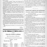 3455 - Page 3448 - Partie professionnelle. Médecine sociale. Le médecin et les lois sociales nouvelles. L’assurance-maladie obligatoire en Alsace-Lorraine telle que je viens de la voir, (Suite) / La vie syndicale et professionnelle. Union des Syndicats médicaux. Syndicat médical de l'arrondissement de Fontainebleau / Syndicat des médecins du Sud-Finistère