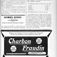 3470 - Page XXXIII-3463 - Jurisprudence. Condamnation d’un pharmacien, pour tromperie sur la quantité des médicaments vendus, à une amende et à des dommages-intérêts envers le médecin / Documents officiels. A l'officiel. Vacance de directions de Bureaux d’Hygiène