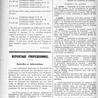 3513 - Page 3512 - Partie professionnelle. Mutualité familiale. Le nouveau régime des retraites / Reportage professionnel. Nouvelles et Informations. Congrès International de protection maternelle et Infantile