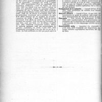 3527 - Page 3530 - Table des matières contenues dans le «concours médical». Année 1921, 2e Semestre. Jurisprudence Médicale