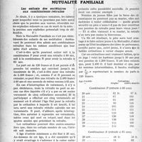 0093 - Page 144 - Partie professionnelle. Comptes rendus, documents, pièces officielles.... Le concours médical et ses filiales. Mutualité familiale. Les enfants des sociétaires aux combinaisons retraites