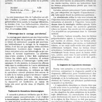0176 - Page 275 - Partie scientifique. L’Actualité Scientifique. La Presse. La cacosmie [(Journ. des Prat, 25 novembre 1922)] / L’hémorragie dans le curetage post-abortum [(L’Hôpital, 22 1922 (B)] / Traitement du rhumatisme blennorragique [(Journ. de méd. et de chir. prat, 18 novembre 1922)] / Le diagnostic de l'appendicite chronique [(Gaz. des hôp, 25 novembre 1922)]