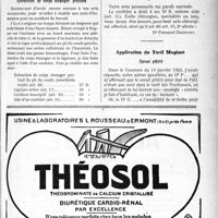 0262 - Page XLV-407 - Correspondance. Application du Tarif Breton. Frais de déplacement / Extraction de corps étranger profond / Application du Tarif Maginot. Corset plâtré