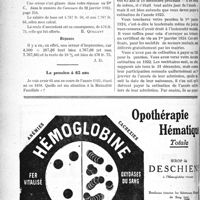 0329 - Page 510-VI - Correspondance. Les médecins exempts de la taxe de séjour à Vals-les-Bains / Salaire de base pour le calcul de la rente de la mère d’une victime du travail / Erratum / La pension à 65 ans