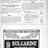 0372 - Page XLIII-581 - Correspondance. Augmentations de loyers pour les bénéficiaires des prorogations / Cumul des frais d’hospitalisation et du demi-salaire / Taxes sur les automobiles