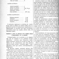 0401 - Page 622 - Partie scientifique. L’Actualité Scientifique. La Presse. Le soufre dans la thérapeutique dermatologique externe [(Presse méd, 20 décembre 1922)] / Conduite à tenir en présence d’un malade atteint d’hypertrophie de la prostate [(Journ. de méd. et de chir. prat, 10 déc. 22)]