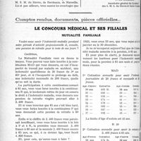 0423 - Page 660 - Partie professionnelle. Travaux Originaux. Le certificat des médecins sanitaires maritimes. La sonnette d’alarme! [Dr Eug. Damey] / Comptes rendus, documents, pièces officielles.... Le concours médical et ses filiales. Mutualité familiale
