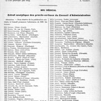 0476 - Page 743 - Partie professionnelle. Comptes rendus, documents, pièces officielles…. Le concours médical et ses filiales. Mutualité familiale. Au médecin prévoyant (Suite) / Sou médical. Extrait analytique des procès-verbaux du Conseil d’Administration