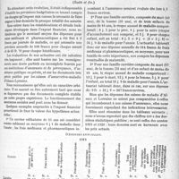 0816 - Page 1255 - Partie professionnelle. Comptes rendus, documents, pièces officielles.... Médecine sociale. Extrait du Rapport du Dr Grinda, Député, présenté à la Chambre des Députés, sur le projet de loi d’Assurances sociales, (Suite et fin)