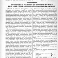 1033 - Page 1582 - Partie Scientifique. Travaux Originaux. Neurologie, M. le Pr Babinski. Crise pithiatique (Présentation de malade) / Contribution au traitement des septicémies en général et de la septicémie pneumococcique (pneumonie) en particulier [Dr Le Duigou]