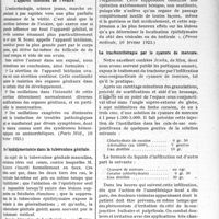 1036 - Page 1589 - Partie Scientifique. L’Actualité Scientifique. La Presse. Traitement physiothérapique des varices [(Journ. des prat, 10 février 1923)] / L’appareil lutéinien de l’ovaire [(Paris Méd, 10 février 1923)] / De l’épididymectomie dans la tuberculose génitale [(Presse médicale, 10 février 1923)] / La trachomthérapie par le cyanure de mercure [(Gaz. des Hôp, 20 février 1923)]