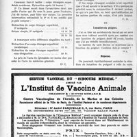 1463 - Page 2244-XLVI - Correspondance. Application du Tarif Breton. Corps étrangers superficiels / Luxation du poignet