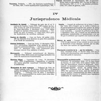 1579 - Page 2430 - Table des matières contenues dans le « concours médical ». Année 1923, 1er semestre. Noms des auteurs / Jurisprudence Médicale