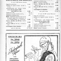 1593 - Page 2448-VI - Correspondance. Prix de revient des automobiles. Service d’un médecin sur 12 000 kilomètre par an